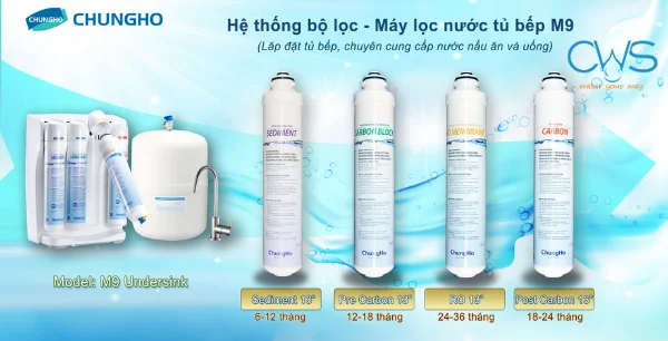 Thời Gian Thay Lõi Lọc Nước Chungho M9