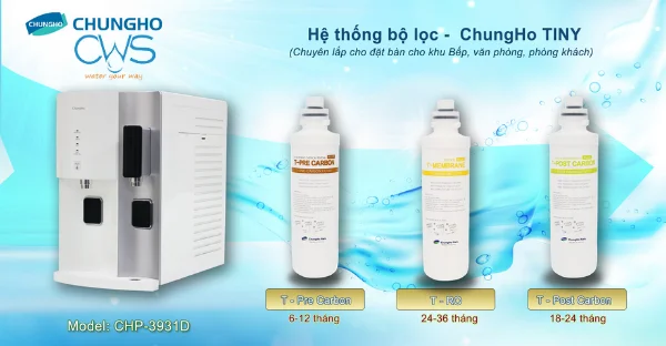 Thời Gian Thay Thế Bộ Lõi Lọc Chungho Đúng Hạn