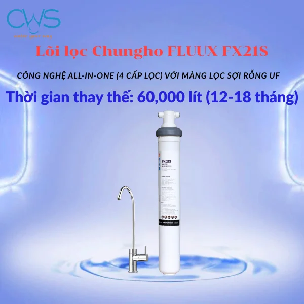 Thời Gian Thay Thế Lõi Lọc Nước Chungho FX21S
