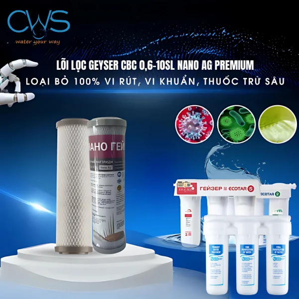 Thông Tin Lõi Lọc CBC 0.6-10SL Nano Ag Premium