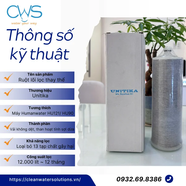 Thông số kĩ thuật của ruột lõi lọc Humanwater HU121/ HU90