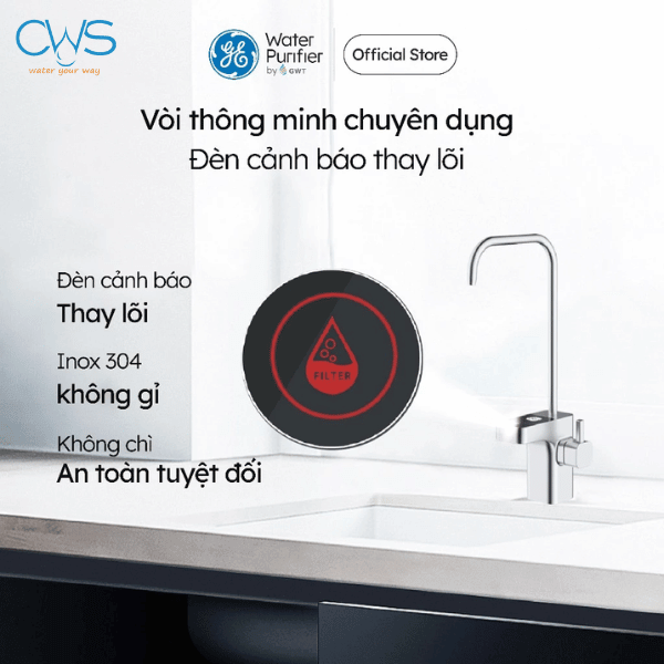 Tích Hợp Đèn Hiển Thị Thông Minh