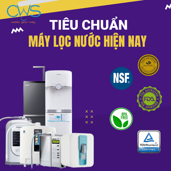 Tiêu Chuẩn Máy Lọc Nước Hiện Nay