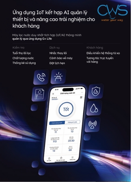 Ứng dụng IoT kết hợp AI quản lý qua ứng dụng G+ Life