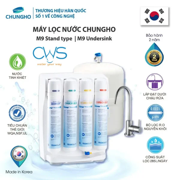 Ưu điểm vượt trội của máy lọc nước Chungho M9 Undersink