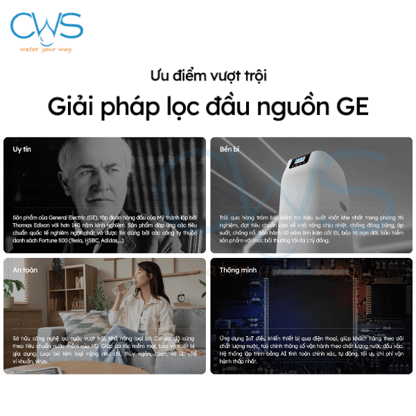 Ưu Điểm Vượt Trội Hệ Thống Lọc Tổng GE