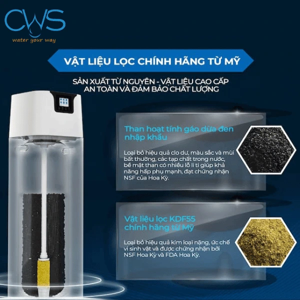 Vật liệu lọc cao cấp của Mỹ