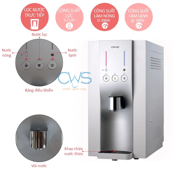 Máy lọc nước Coway chảy yếu hãy kiểm tra đèn báo lõi lọc