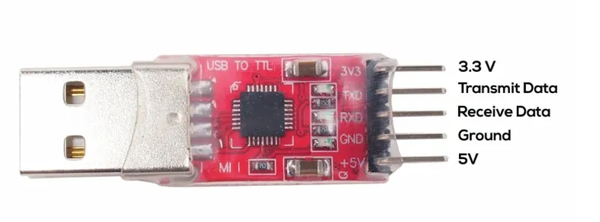 Module USB-UART CP2102 - K2H7 | Công ty cổ phần Linh Kiện Việt Nam