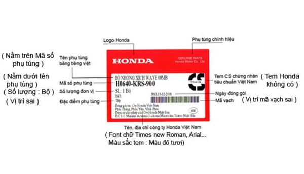 bang-ma-phu-tung-xe-may-honda-cach-tra-cuu-y-nghia-tung-ma