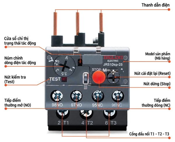 cau-tao-chung-ro-le-nhiet-jrs1dsp-bao-ve-mat-pha