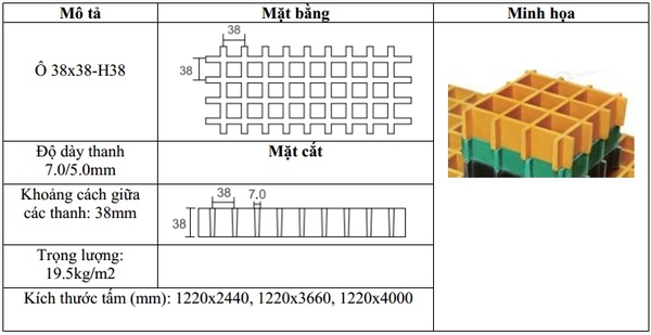 Kích thước tấm lưới FRP