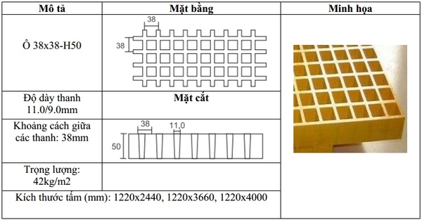Kích thước tấm lưới FRP