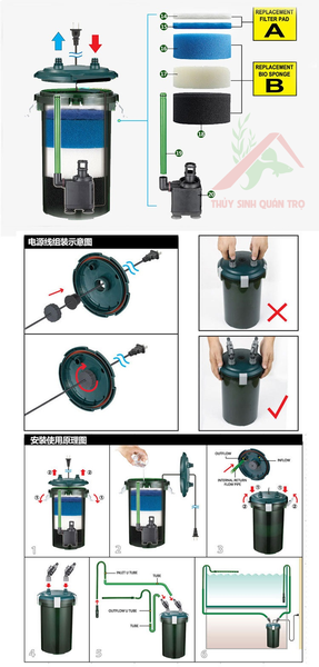 Lọc ngoài odyssea CFS330 cho bể cá thể tích 120-180l, lọc váng bẩn trong nước, thùng lọc có mút xốp, vật liệu lọc