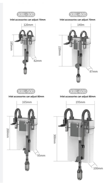 LỌC TREO XIAOLI SUNSUN XBL 300. XBL 400, XBL 500, XBL 600 CÓ KÈM LỌC VÁNG