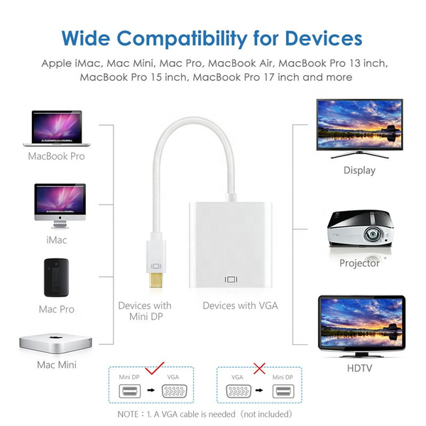 cap-displayport-mini-ra-vga