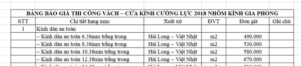 Giá, Báo Giá thi công Vách, Cửa Kính cường lực Gia Phong