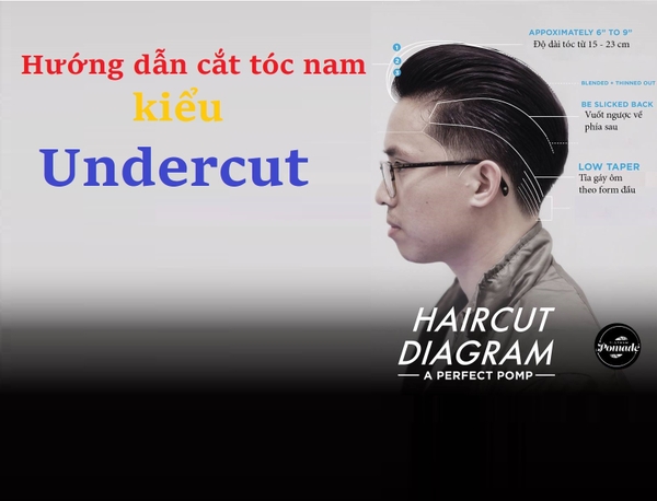 Hướng Dẫn Cắt Tóc Nam Kiểu Undercut