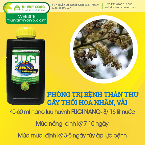 phong-tri-benh-than-thu-gay-thoi-hoa-nhan-vai-voi-thuoc-tru-nam-benh-an-toan-nano-luu-huynh-FUGI-NANO-S