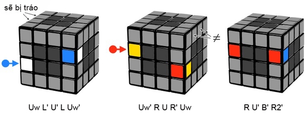 Rubik 4x4 và cách giải cho người mới