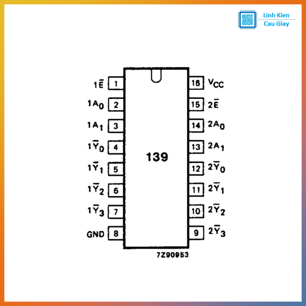 Linh kiện IC 74HC139 Linh kiện Cầu Giấy