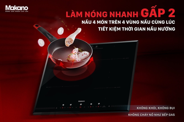 Bếp từ 4 vùng nấu Makano MKT-400001