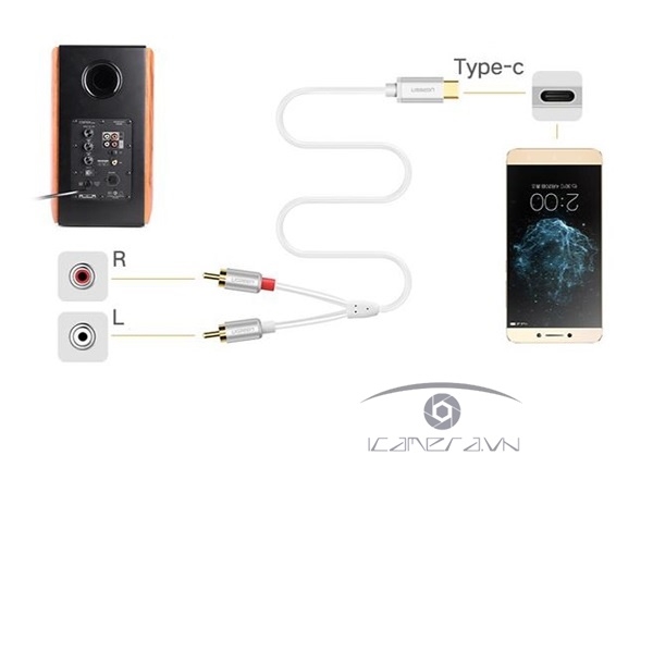 Cáp USB Type C 3.1 to RCA 3M Chính Hãng Ugreen 30737