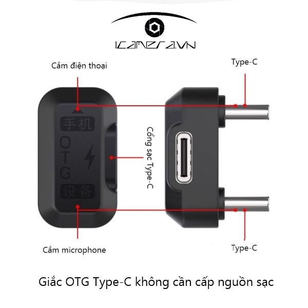 Giắc Type-C dùng cho Rode Wireless Go II