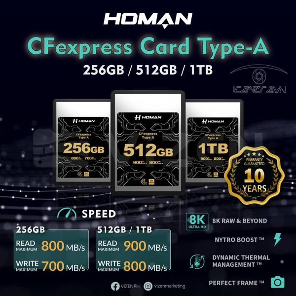 Thẻ Nhớ Homan CFexpress Type A 256/512GB/1TB