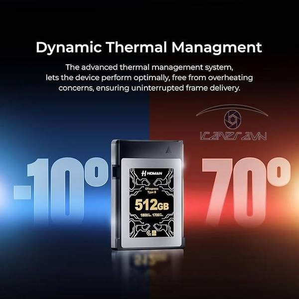 Thẻ Nhớ Homan CFexpress Type-B 256/512GB & 1TB/2TB