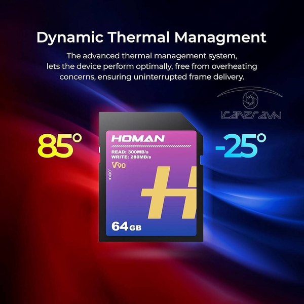Thẻ Nhớ Homan UHS-II SD Card ( V90 ) 64/128GB