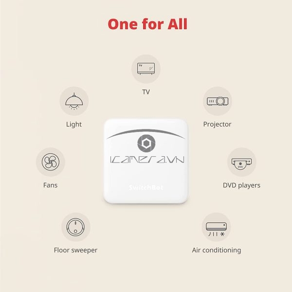 Bộ trung tâm SwitchBot Hub Mini