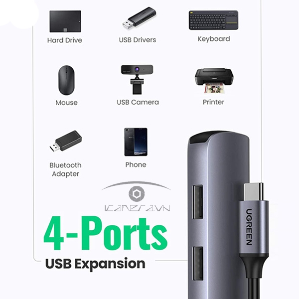 Hub USB Type C 5 in 1 to HDMI, USB 3.0 chính hãng Ugreen 20197