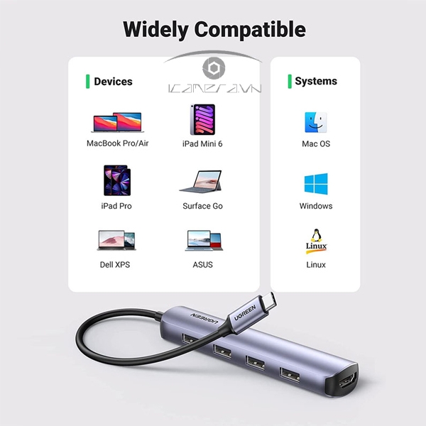 Hub USB Type C 5 in 1 to HDMI, USB 3.0 chính hãng Ugreen 20197