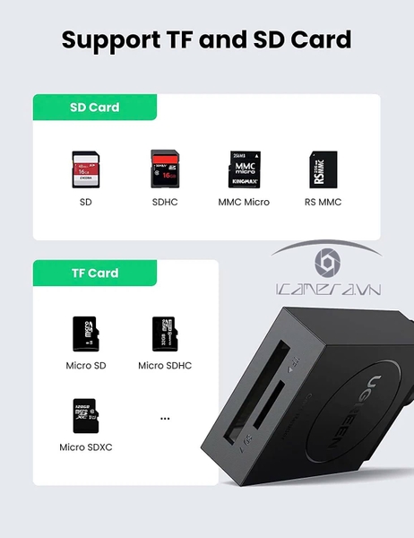 Đầu đọc thẻ USB 3.0 hỗ trợ SD/TF chính hãng Ugreen 20250