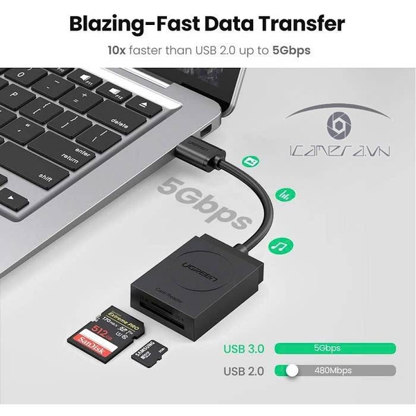 Đầu đọc thẻ USB 3.0 hỗ trợ SD/TF chính hãng Ugreen 20250