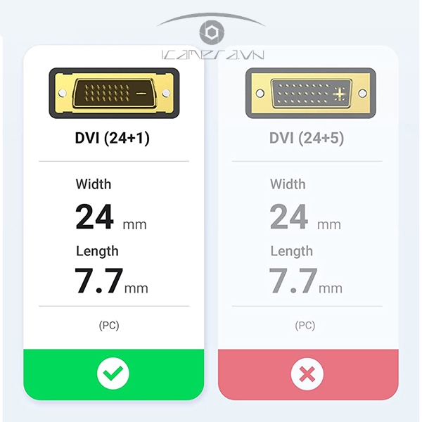 Cáp chuyển đổi HDMI to DVI 24 1 Ugreen 30116