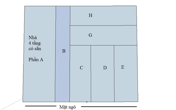 Pháp luật quy định về kích thước lối đi chung như thế nào?