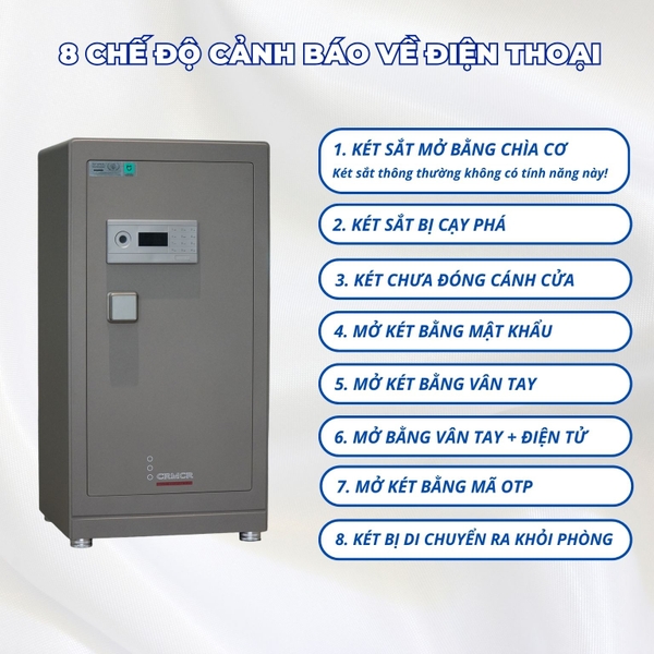 8 Chế độ cảnh báo thông minh về điện thoại trên két sắt Xiaomi CRMCR 101LB