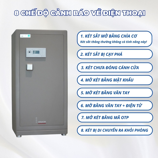 8 chế độ cảnh báo thông minh về điện thoại trên két sắt Xiaomi CRMCR 123LB