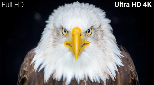 Công nghệ Tivi 4K là gì?