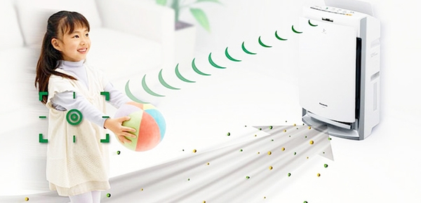 Nguyên lý hoạt động của máy lọc không khí