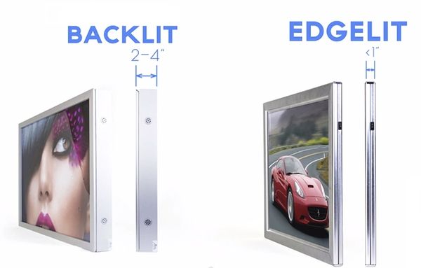 Tivi LED thường là gì?