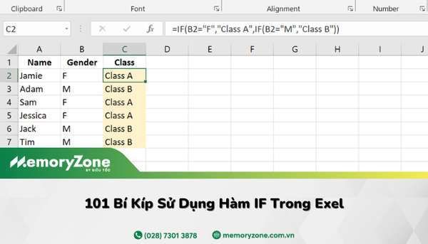Hướng dẫn chi tiết hàm IF trong Excel: Cách sử dụng và ví dụ