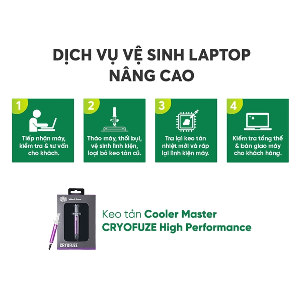 Dịch vụ vệ sinh Laptop nâng cao