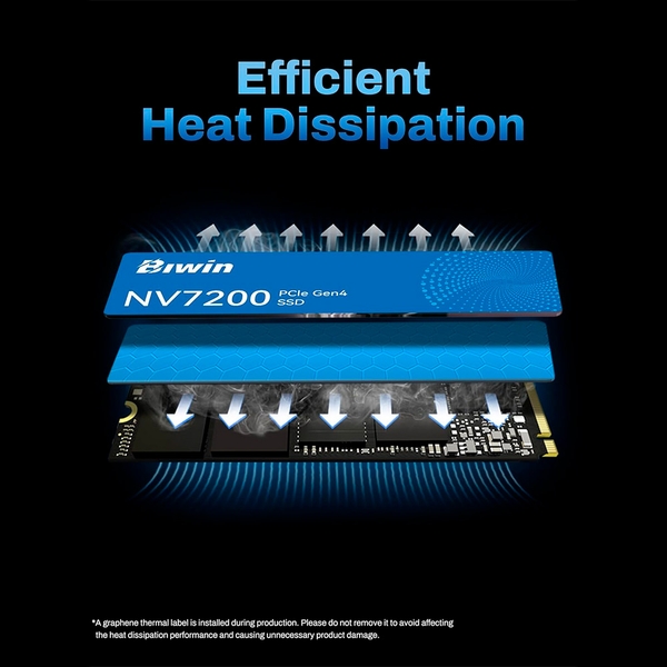 ssd-biwin-nv7200-2tb-pcie-gen4