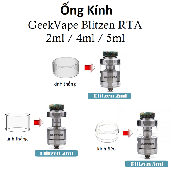 Ống Kính Thủy Tinh Cho Buồng Đốt Geekvape Blitzen RTA (2ml / 4ml / 5ml)