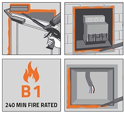 Keo foam chống cháy UK PLANET 750 ml