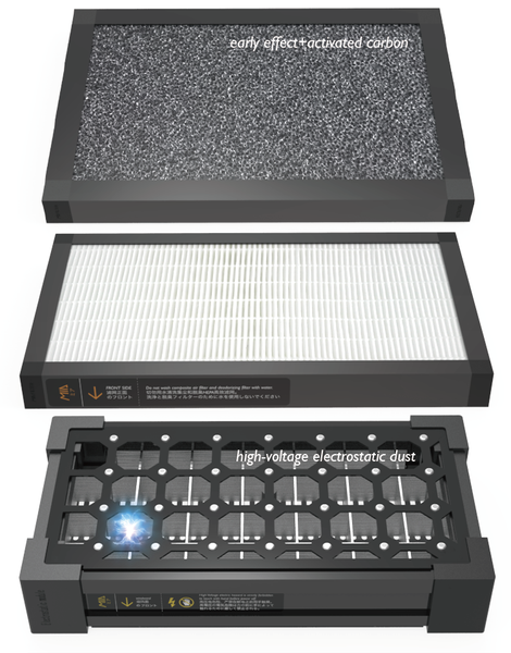 Quạt thông gió cách âm siêu êm LỌC CARBON HEPA H13 TĨNH ĐIỆN