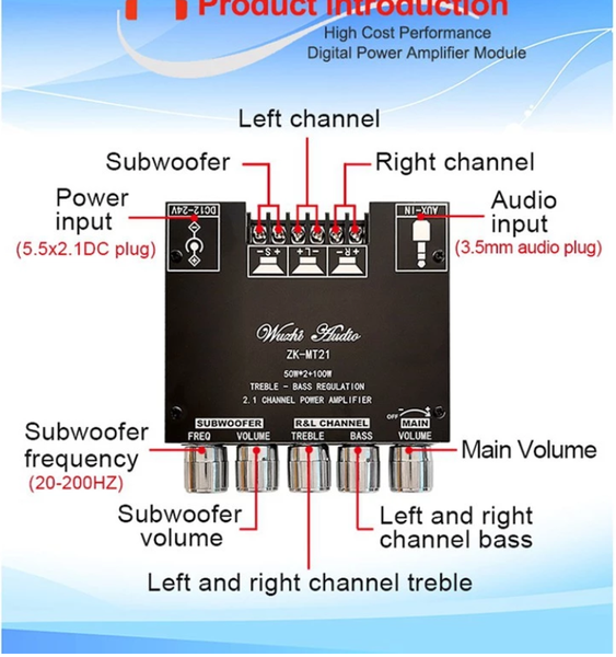 Mạch khuếch đại âm thanh ZK-MT21. Có blutooth 5.0 , 50W*50W